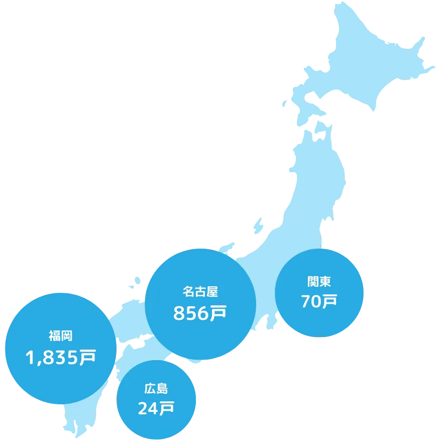 株式会社愛和 全国供給棟数